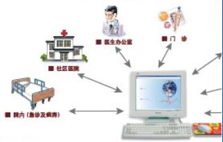 15vip太阳成(集团)有限公司