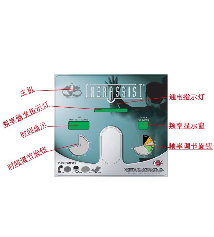 进口G5排痰机面板