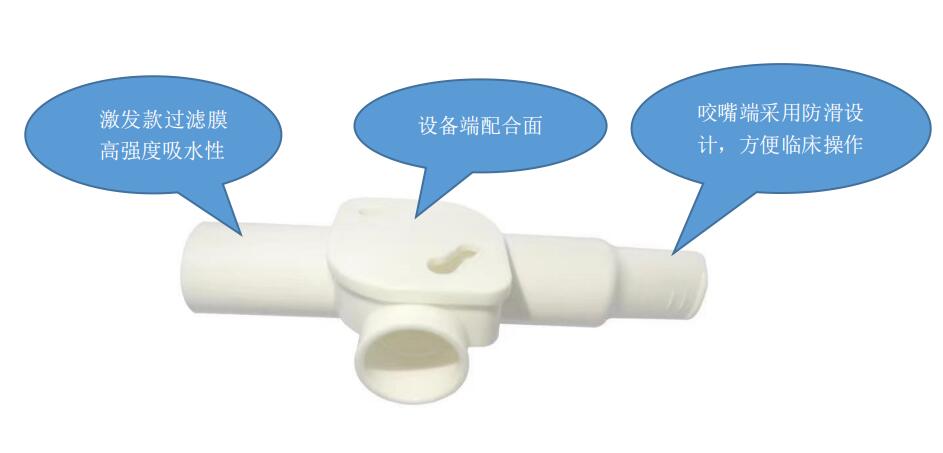 耶格引发试验过滤嘴3